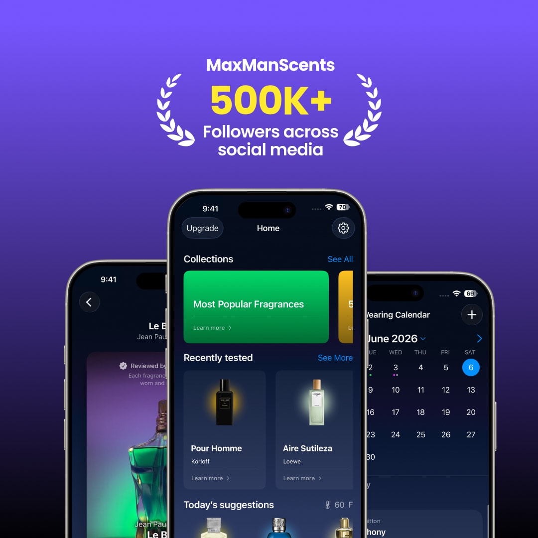 MaxManScents — tracking a personal fragrance collection